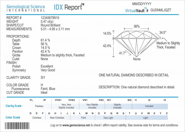 Diamond Grading Reports IDX_RBC & Plotting Diagram